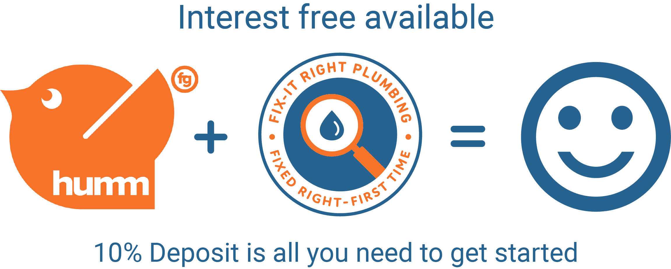 interest free